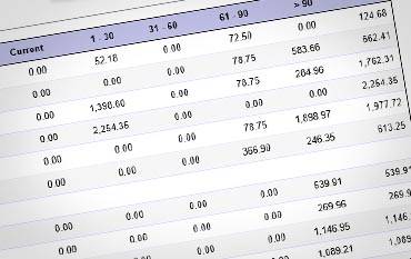 Factoring Small Business Accounts Receivable Financing Companies